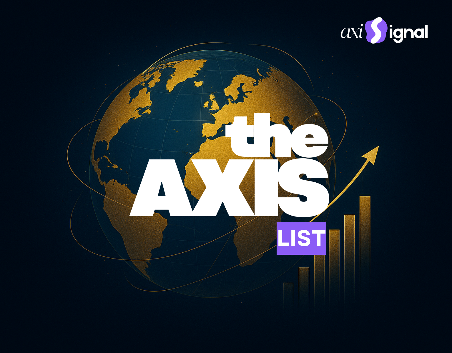 The Axis List